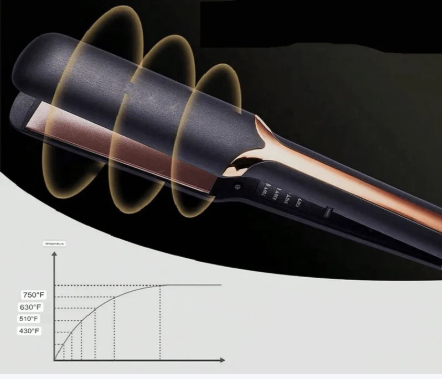 Smooth Hair Straightener