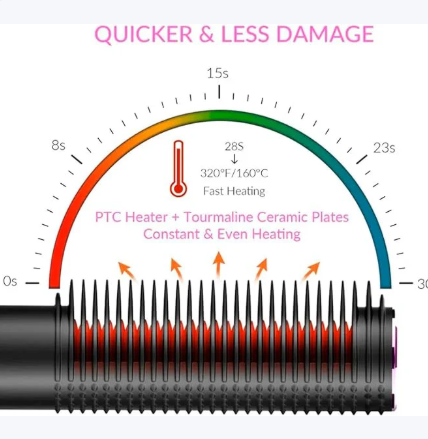 Hair Curler Brush
