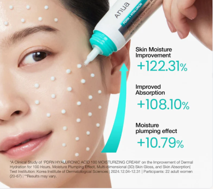 Anua - PDRN + Hyaluronic 100 Moisturizing Cream